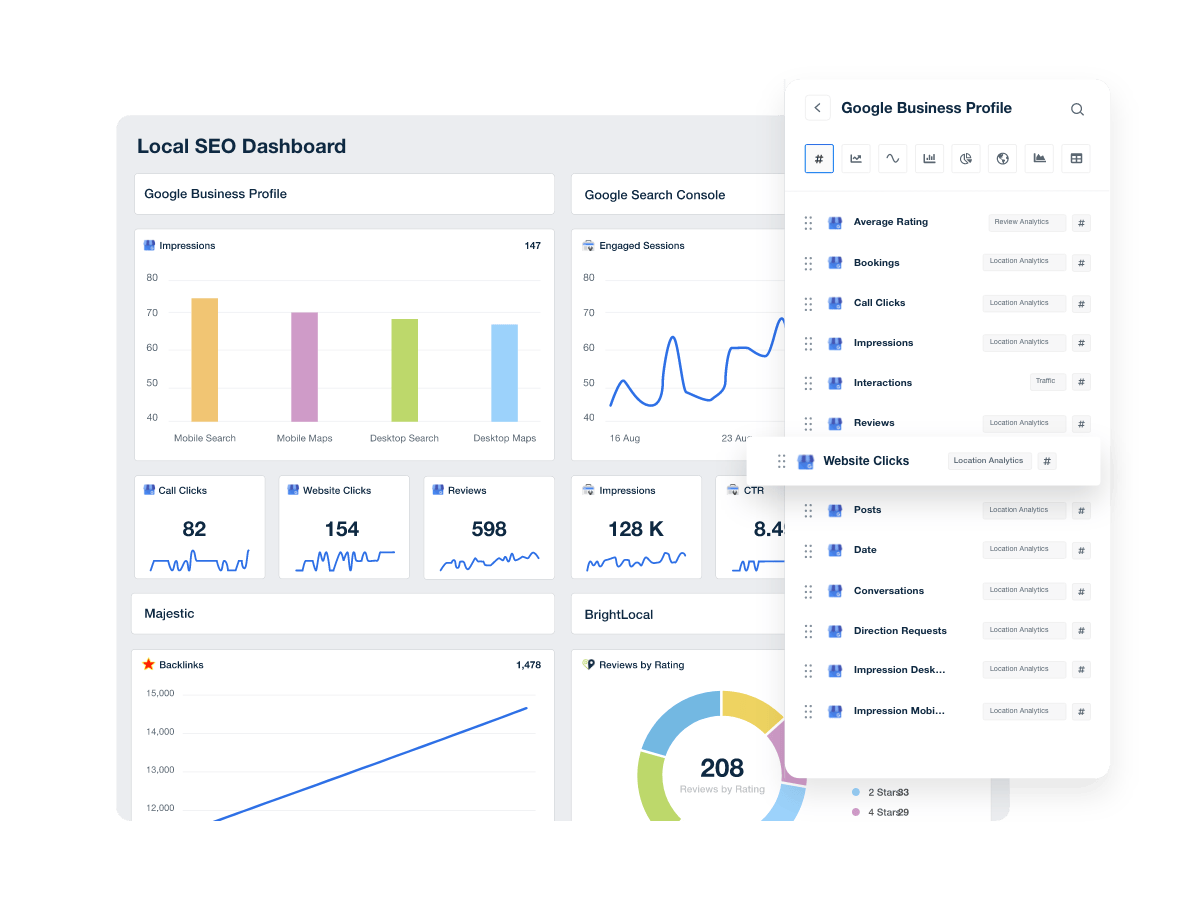 Lokales seo-dashboard mit kennzahlen aus google unternehmensprofil, google search console, majestic und brightlocal.