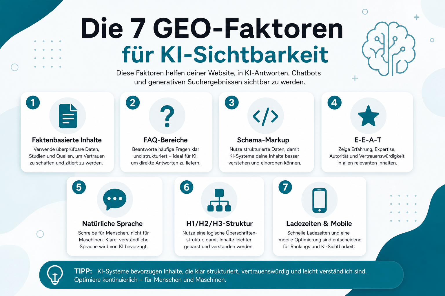 Ki-suchmaschinen & geo: wie ihre website 2026 sichtbar bleibt 2 Infografik: die 7 geo-faktoren für mehr ki-sichtbarkeit in chatgpt und google ai
